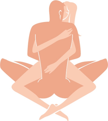 Posisi Bercinta: Get Down On It