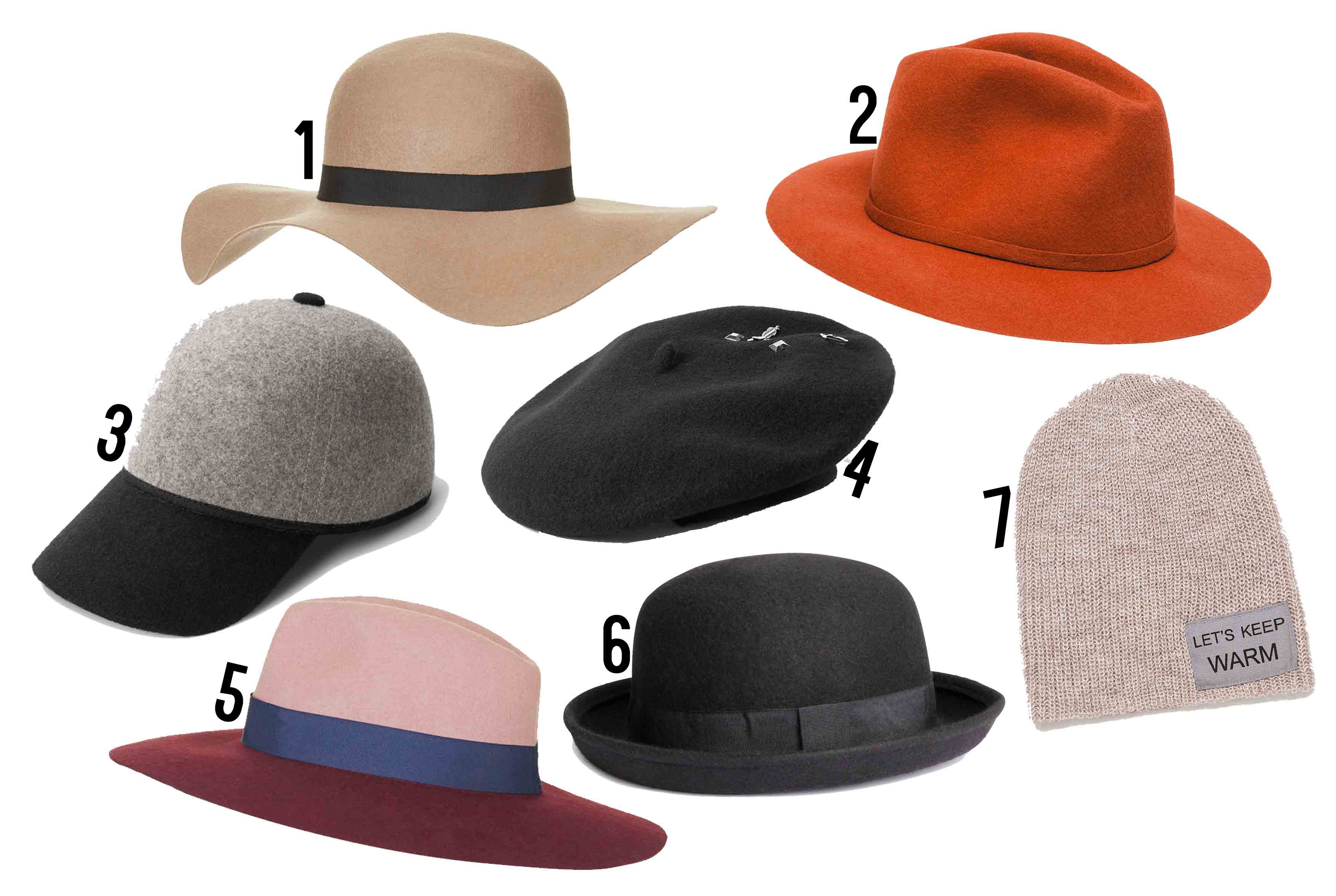 Get The Hats: