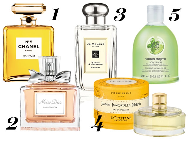 Kenali 5 Tipe Wewangian Ini!