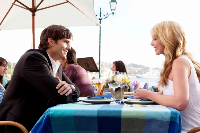 Trik Sebelum Melakukan Kencan Kedua Dengan Si Dia