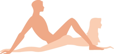 Posisi Bercinta: The Landslide