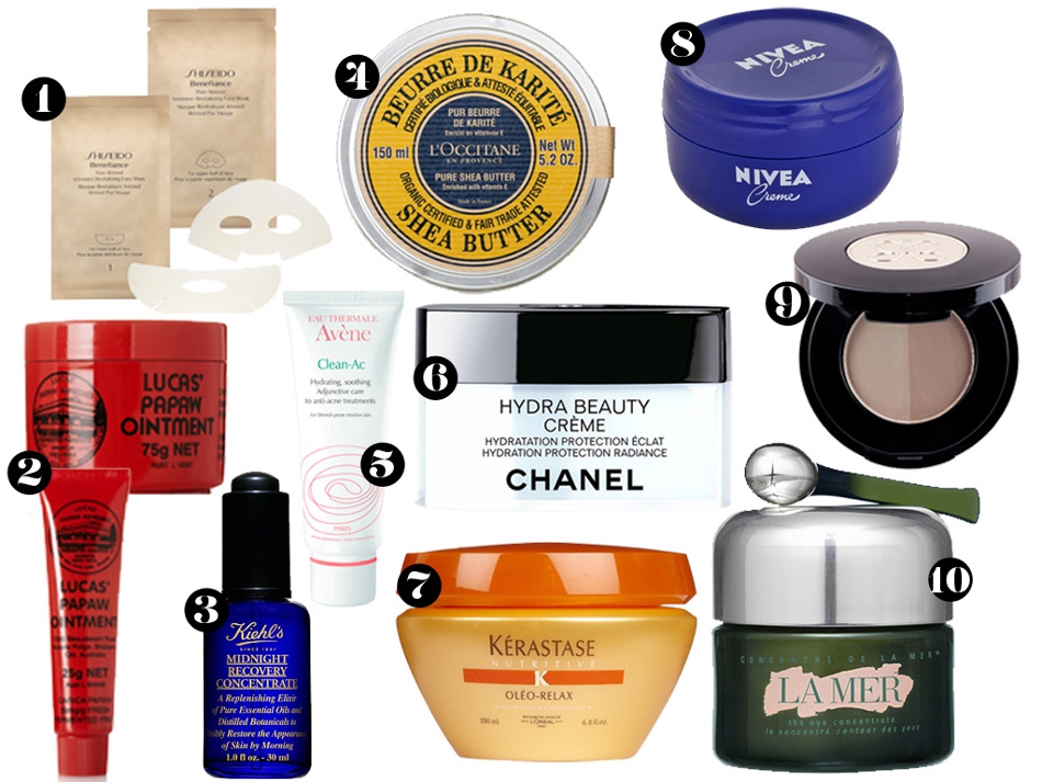 10 Produk Kecantikan Andalan Supermodel!