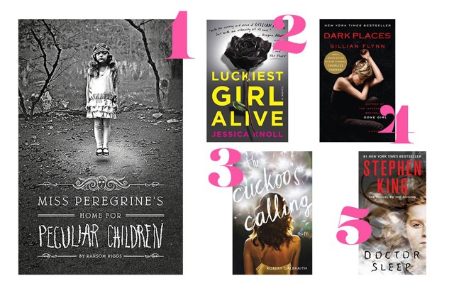 Yakin Berani Baca 5 Buku Horror atau Thiller Ini?