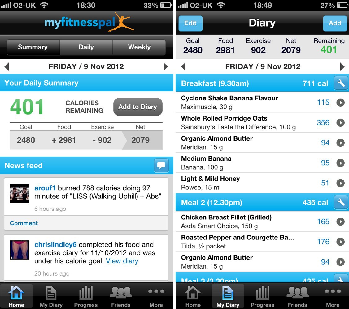 My Fitness Pal