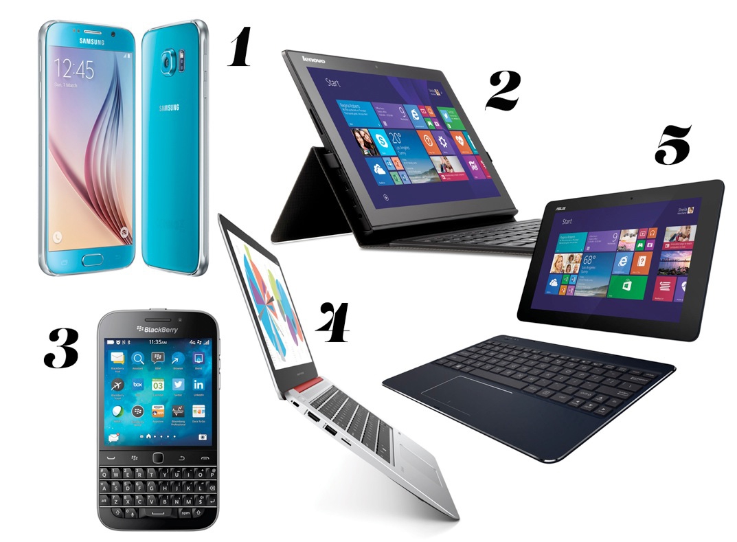 The Simply Attractive Gadget