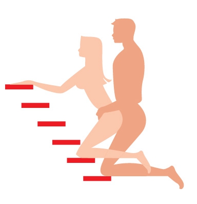 The Stairway Sizzler (Tangga)