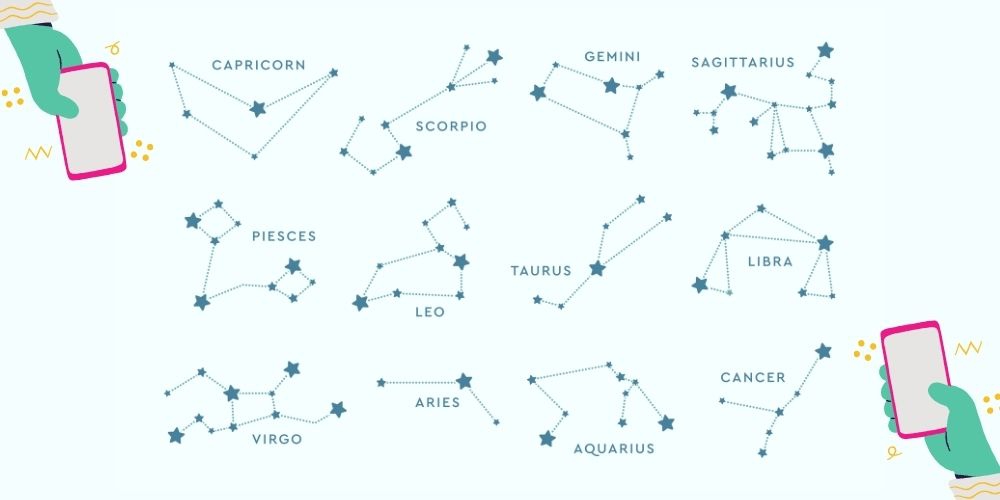 Aplikasi Astrologi Untuk Mengetahui Prediksi Zodiakmu